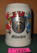Vintage Munchen W Germany Beer Stein Mug picture