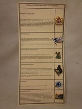 6 Symbols Newfoundland Labrador lapel pins pin lot Dog Arms Flag Plant Puffin + picture
