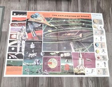 Vintage 1956 C S Hammond The Exploration Of Space Poster NASA Apollo Astronaut  picture
