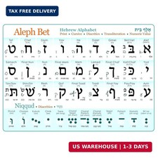 Hebrew Alphabet Poster (Print & Cursive) UV Protected Study Sheet + Diacritics ( picture