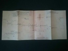 D-DAY TOP SECRET HAND DRAWN MAP ,DROP ZONE WEST OF STE-MERE-EGLISE 82ND AIRBORNE picture