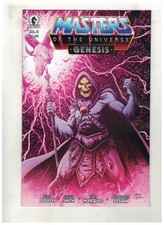 HE-MAN AND THE MASTERS OF THE UNIVERSE: GENESIS #2 - GAVIN SMITH VARIANT COVER B picture