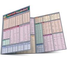 Japanese Vocabulary: a QuickStudy Laminated Reference Guide (Quick Study... picture