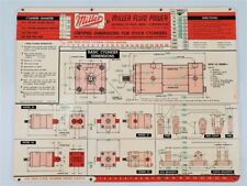 Miller Fluid Power Slide Rule Calculator 1961 Certified Dimensions For Stock Cyl picture