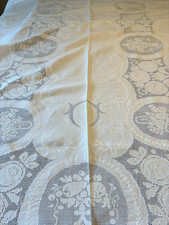 Antique Italian Linen Banquet Tablecloth Mosic work Lace Floral Urns  76 x 124 picture