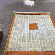 GLASS’S GUIDE SERVICE 1988 CAR STEERING GEOMETRY VINTAGE POSTER FAB CONDITION picture