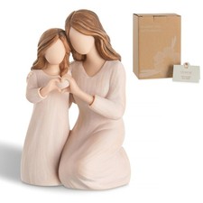 Unique Mother with Little Daughter Figurine for Mom Birthday Gifts picture