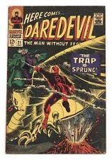 Daredevil #21 VG+ 4.5 1966 picture
