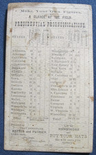 1876 1880 JAMES GARFIELD HAYES PRESIDENTIAL ELECTION TALLY Card CHAMBERSBURG PA picture