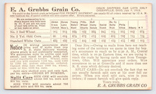 1913 EA Grubbs Grain Co Youngstown OH Postal Card Grain Prices Wheat Corn Oats picture