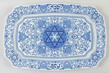 Spode Blue Room  17
