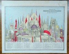 Vintage 1884 PRINCIPAL HIGH BUILDINGS OF THE OLD WORLD Antique Original  picture