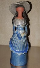 Terracotta 10