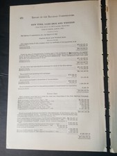 original 1895 train report NEW YORK LAKE ERIE & WESTERN RAILROAD Piermont N.Y. picture