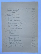 DISNEY Artist T HEE 1948 Mary Blair JOHN HENCH Ed Penner DICK HUEMER Eric Gurney picture