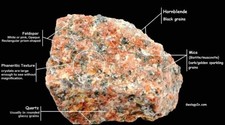 Natural Granite Stone Paperweight Unique 2x2 | Office Desk Meditation Decor picture
