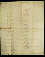 CIVIL WAR MADISON WISCONSIN VOLUNTEERS RECRUITS 1864 picture
