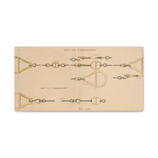 A. van Emden - Maat van 2 dekameters - 1877-01-26 - Canvas Wall Art picture
