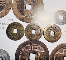 Kangxi Tongbao Chinese Old Coin Antique Collectible Vintage Coin Collection picture