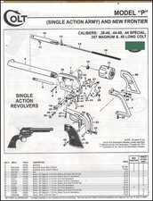 1999 COLT P Army & New Frontier Single Action Revolver Schematic Parts List picture