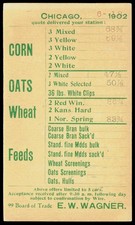 1902 E.W. Wagner Chicago IL Board of Trade Grain Commodity Price List Postal Car picture