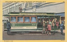 Postcard CA: Cable Car on Turntable, Powell & Market, San Francisco Linen picture