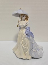 Royal Worcester 