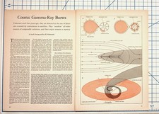 Cosmic Gamma-Ray Bursts Article Pages Astronomy Ephemera 1970s Science picture