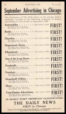 1920 The Daily News Chicago Newspaper First In Display Advertising Print Ad picture