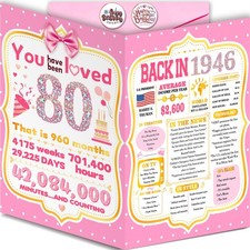 Funny 80th Birthday Card Gift Decorations Gift for Women picture