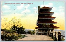 Witman's Pagoda Along Boulevard Mt. Penn Reading Pennsylvania PA 1910 Postcard picture