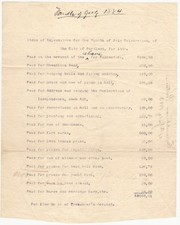 Fourth of July 1884 Holiday Portland Maine Celebration Expenses Costs Listing picture