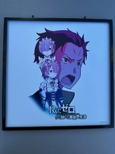 Original Official Store Display Re: Life In A Wall Art Poster With Metal Frame picture