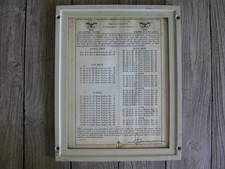 S. S. UNITED STATES Passenger's Lifeboat Stations frame picture