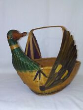 Vintage Woven Wicker Basket with Handle Mallard Duck Handpainted  15