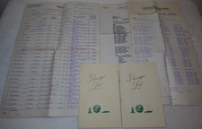 SS Santa Barbara 1958 Grace Line Vintage Original Crew Passenger List Papers Lot picture