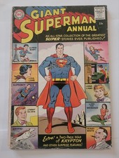 Superman Annual #1.  Lower Grade. Combined Shipping Available. picture