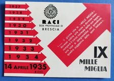 1935 Real Automobile Club d'Italia - RACI sez. Brescia - IX thousand miles - car picture