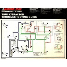 Midland truck tractor troubleshooting guide quick reference picture