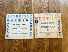 1945 WWII Factual Chart of World War II European & Asiatic-Pacific Operation Set picture