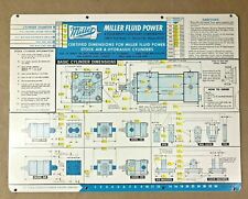Vintage Miller Fluid Power Paper Dimensions Sliding Calculator Advertisement USA picture