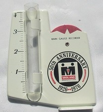 Vtg NOS Midland Cooperative Advertising Farm Rain Gauge 1976 Mint Condition picture