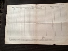 Original 1939 US Army Guard Report Army Form B 160 Rare Prewar Item WWII Vintage picture