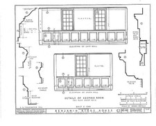 Photo:Robinhood Maine Benjamin Riggs House 1785 HABS Elevation Details picture
