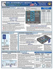 ADA Accessibility Details Quick-Card: Updated based on 2010 ADA picture