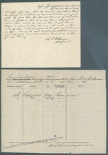 CSA 1862 Confederate States Army Purchased Property Anderson South Caroli 106005 picture
