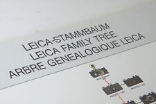 VINTAGE LEICA CAMERA FAMILY TREE Poster LEITZ 1913 - 1979 COLOR SPECIAL PRINT picture