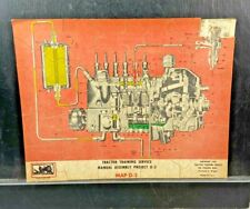 Vintage 1954 Tractor Training Service Project Jigsaw Puzzle 11