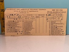 Vintage Louisville, Nashville Railway Co  Office of Auditor Dist report. picture