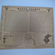 Vtg 1930s Watts Regulator Co Steam Flow Chart Poster Lawrence MA Walworth Valve picture